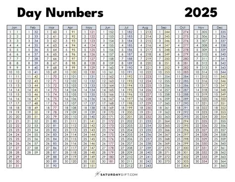 Day of the Year Calculator.